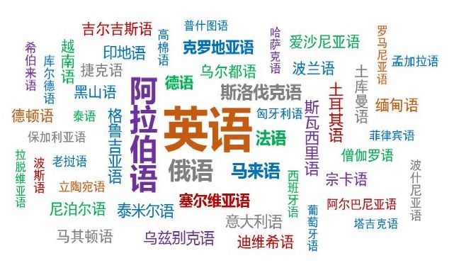 劍指新高 語聯網引領語言服務行業將進入“HDW”時代